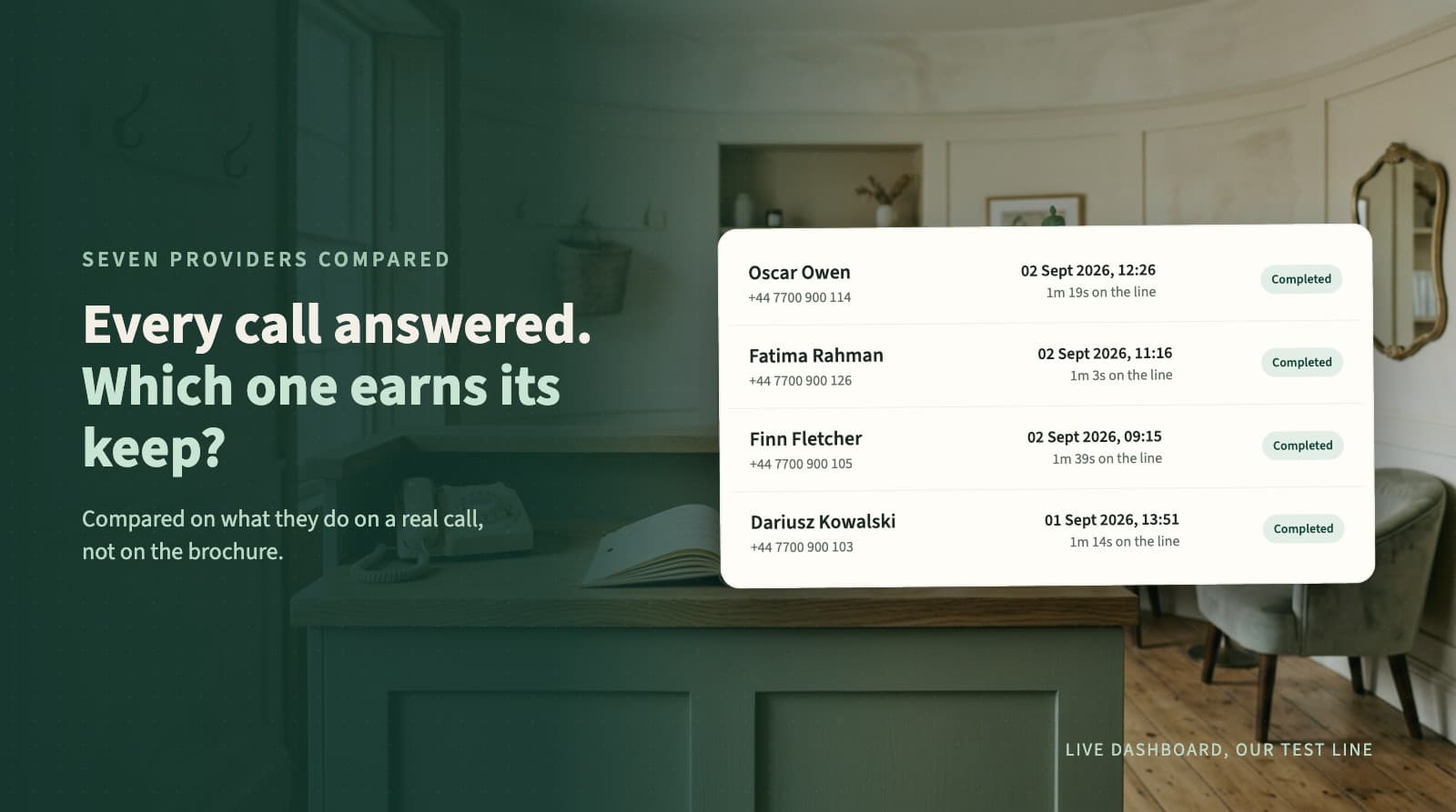 Best AI Receptionist UK (2026): 9 Providers Compared, From £10 a Month